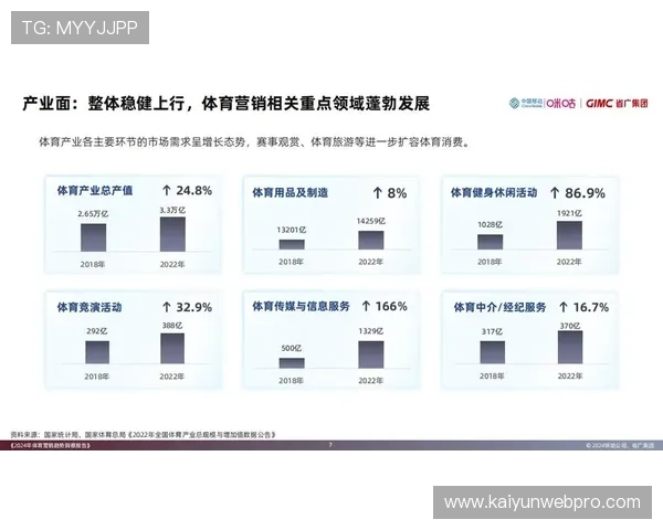 全面解析本赛季关键体育赛事胜负走势与数据趋势